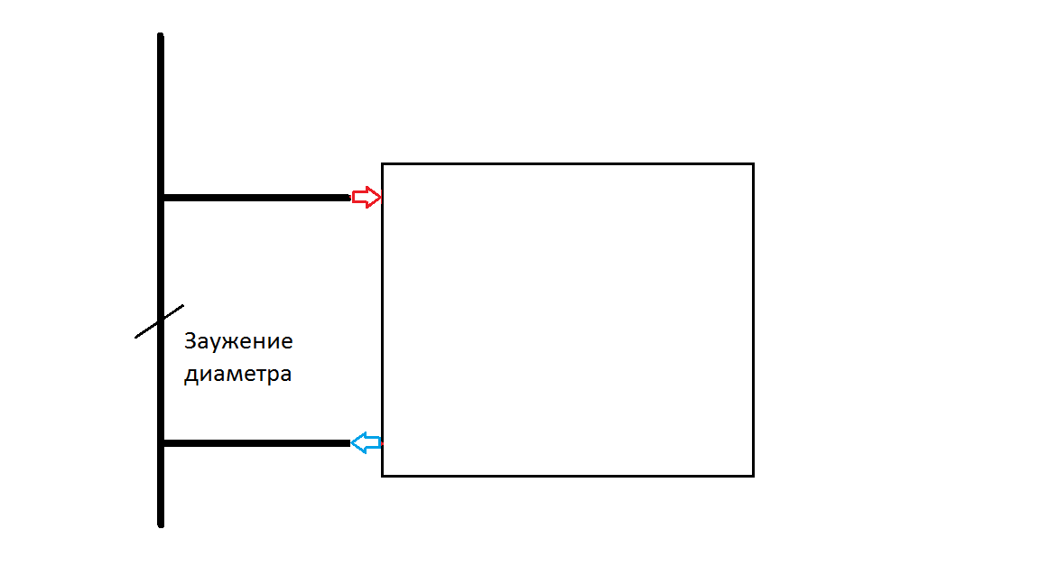 Договор Сварочных Работ